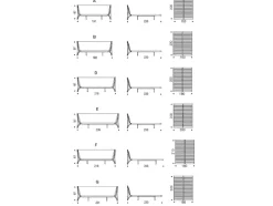 Letto matrimoniale con giroletto Nelson Cattelan italia a prezzo scontato