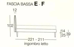 LETTO Patricia Ergogreen SCONTATO