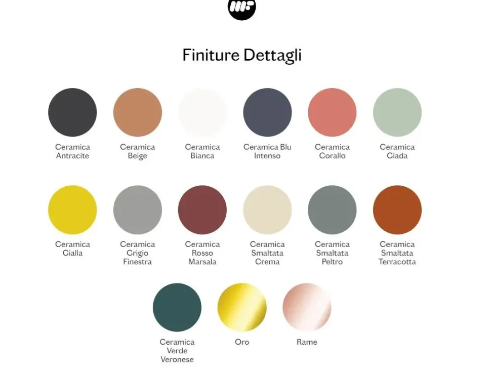 Madia Caruso di Miniforms in stile design scontata -30%