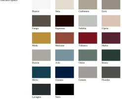 Madia Cornice di Pianca a prezzi outlet