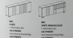 Madia di Collezione esclusiva in melamminico Madia riga a prezzo scontato