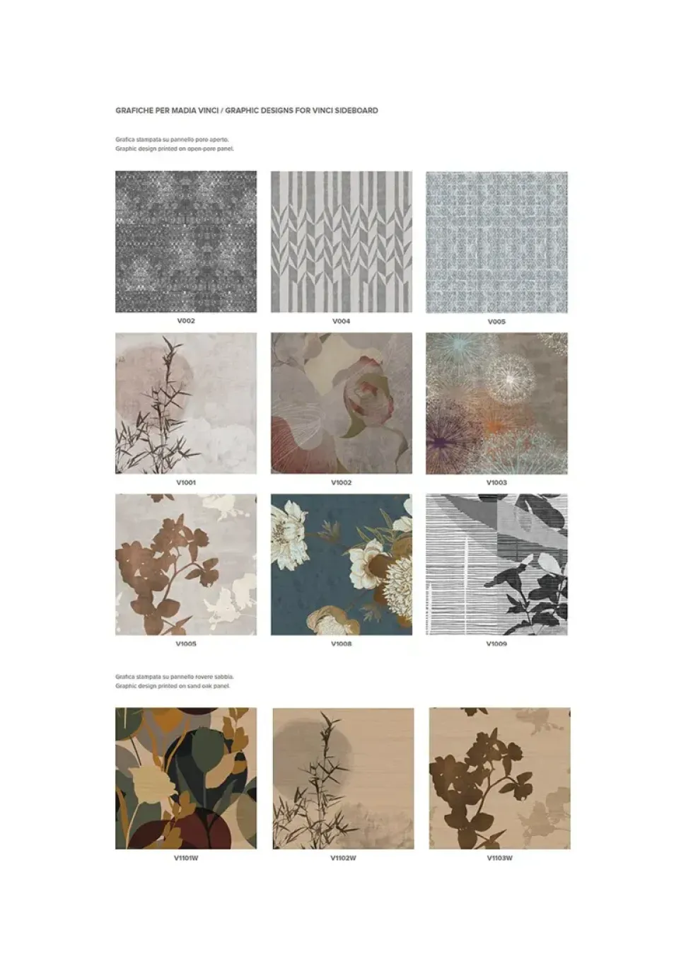 Madia di Tomasella in melamminico Vinci a04 a prezzo scontato