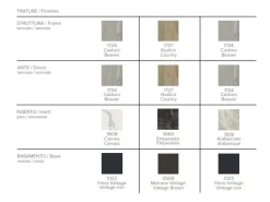 Madia Giunone Target point in laminato materico a prezzo scontato