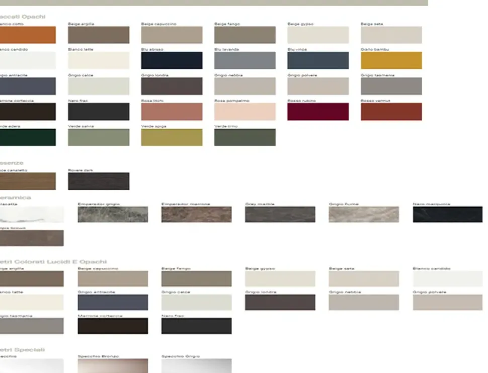 Madia Kengo di Presotto con forte sconto