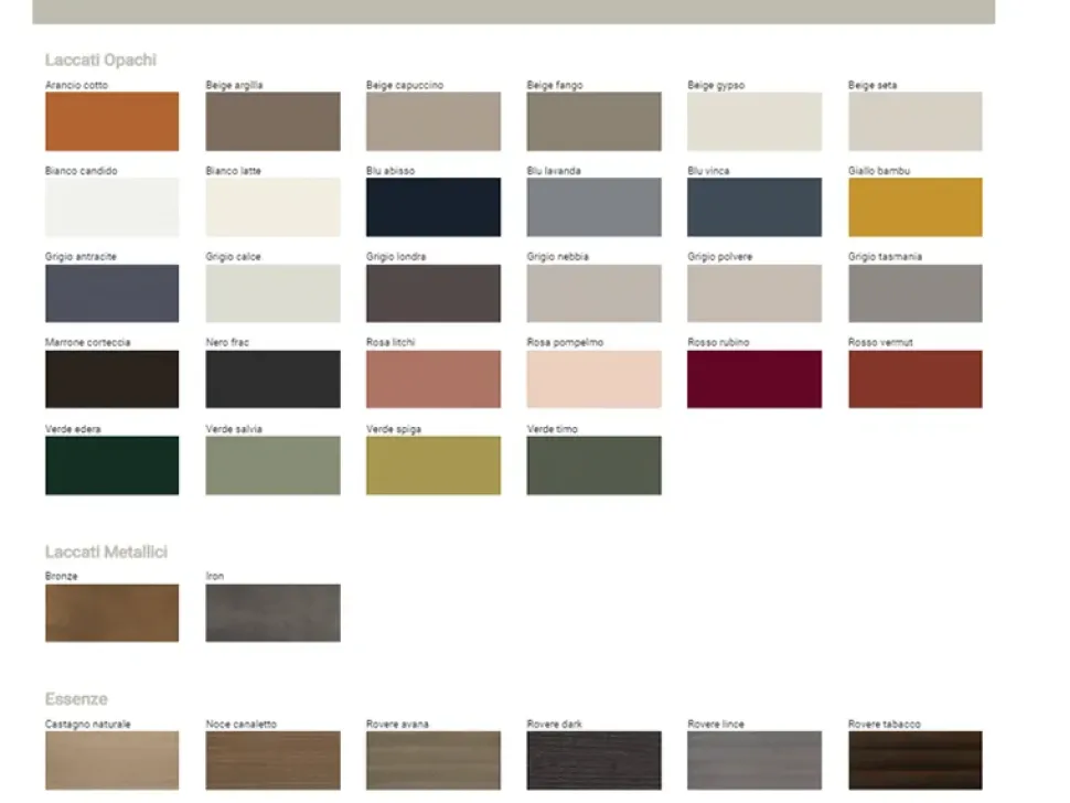 Madia Neck di Presotto in offerta