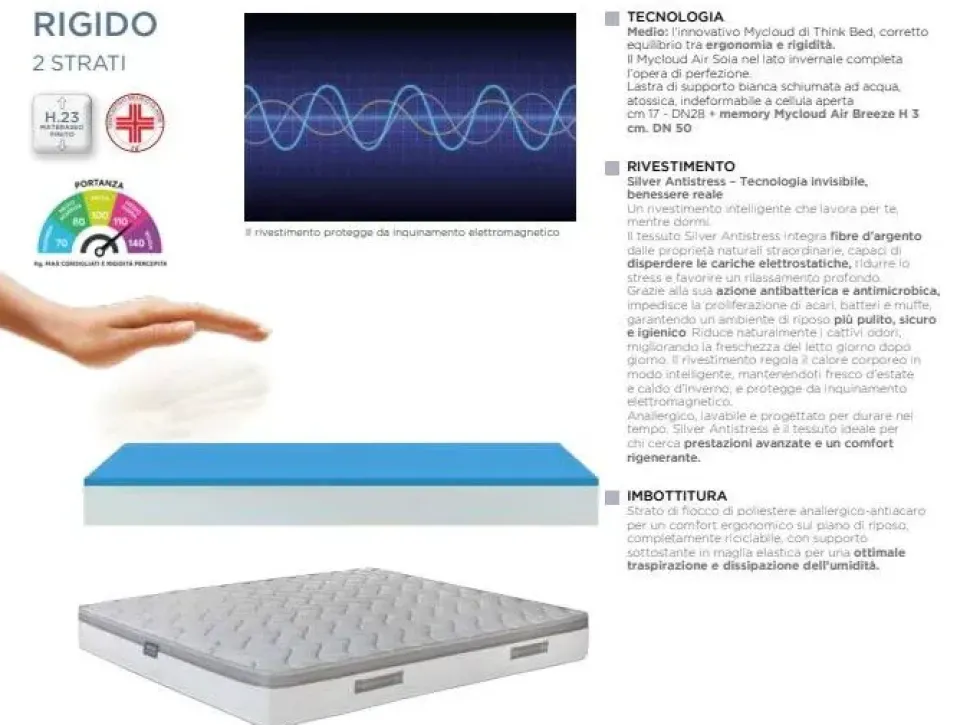 Materasso A&c con un ribasso esclusivo