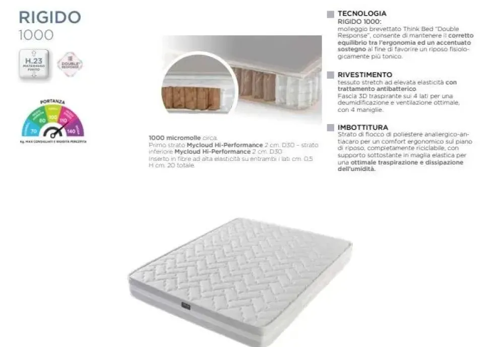 Materasso A&c con uno sconto esclusivo