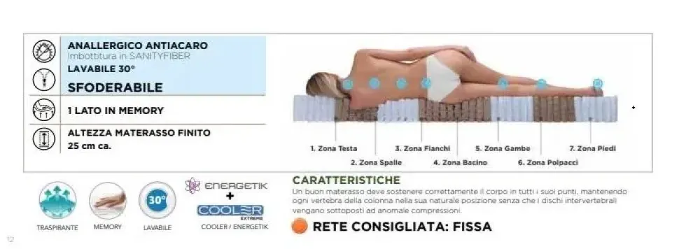 Materasso Accademy memory micromolle A&c memory a prezzo ribassato