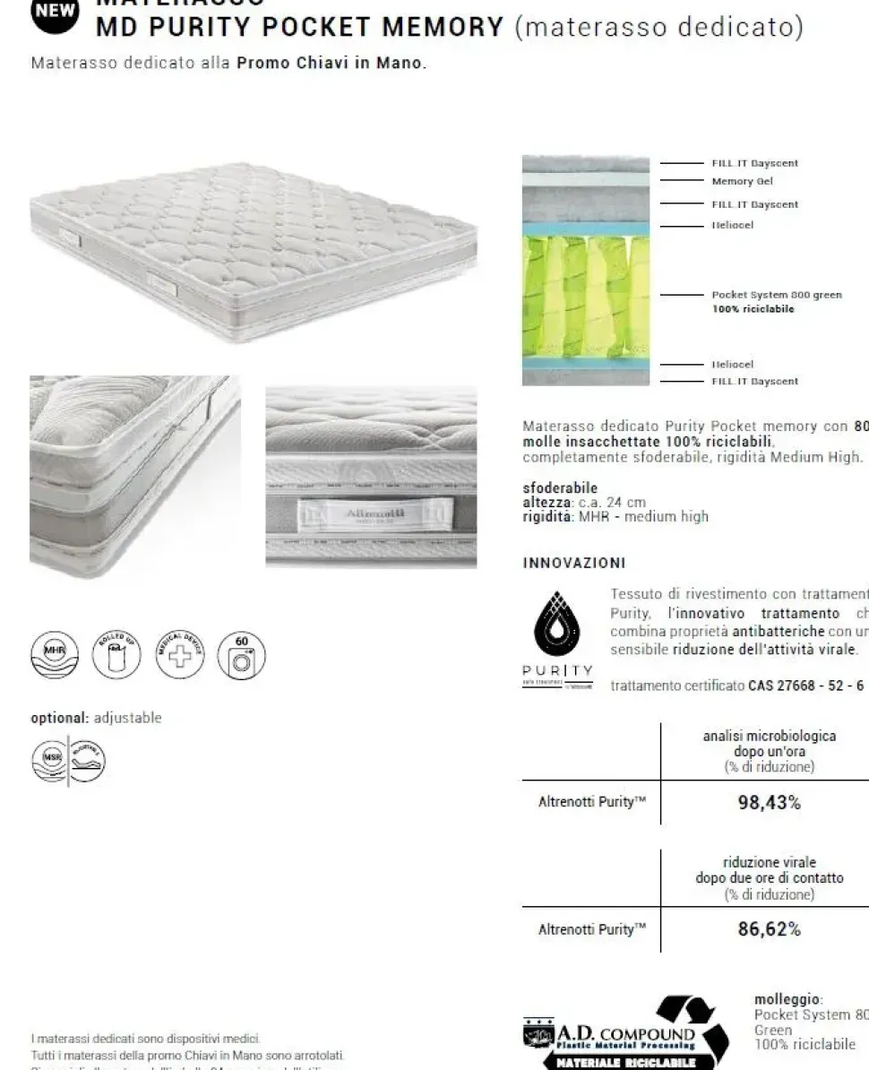 Materasso Altrenotti Traditional pocket 800 molle insacchettate a prezzo ribassato