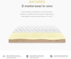Materasso Antares singolo memory  Dorsal