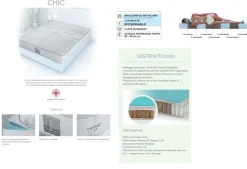 Materasso Busnelli Chic materasso molle insacchettate  a prezzo ribassato