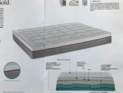 Materasso Castiflex con un ribasso esclusivo