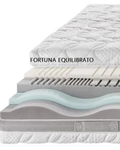 Materasso di Bedding a PREZZI OUTLET