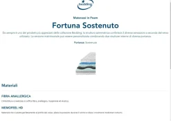 Materasso di Bedding a PREZZI OUTLET