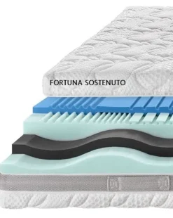 Materasso di Bedding a PREZZI OUTLET