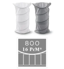 Materasso di Ideariposo a PREZZI OUTLET