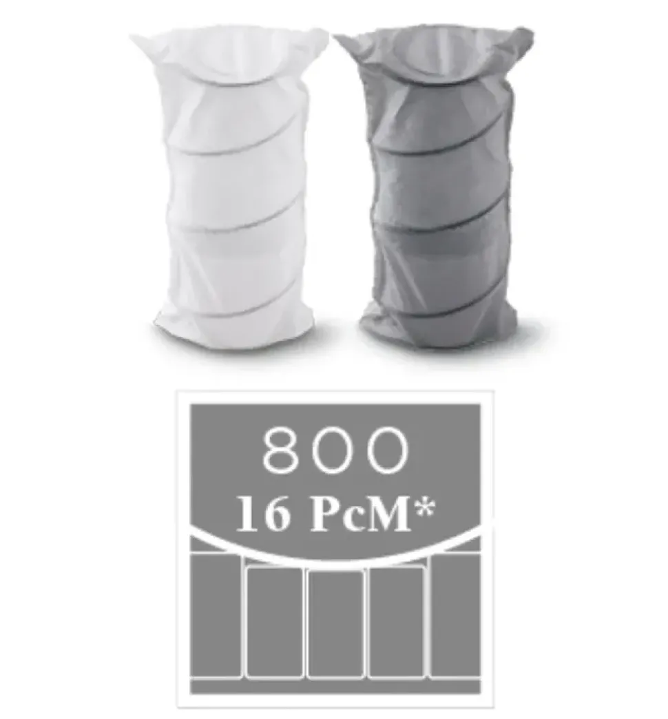 Materasso di Ideariposo a PREZZI OUTLET