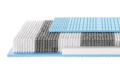 Materasso Doimo armonie del sonno Plaza top cover molle insacchettate  a prezzo scontato