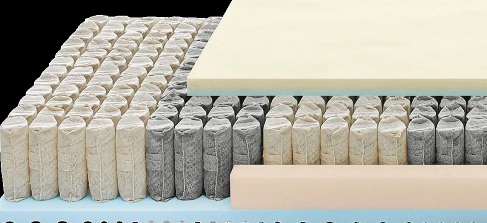 Materasso Doimo armonie del sonno Relais in offerta