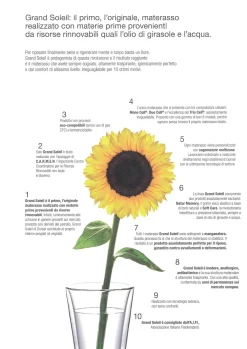 Materasso Elios Dorsal lattice  a prezzo scontato