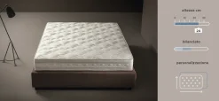 Materasso Ennerev Feeling 5 a prezzi outlet