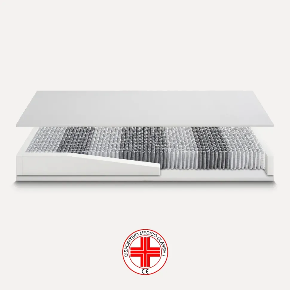 Materasso Ideariposo Easy 3000 con forte sconto