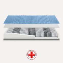 Materasso Ideariposo Easy memory 1500 a prezzi outlet