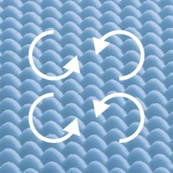 Materasso Ideariposo Easy 800 memory in offerta