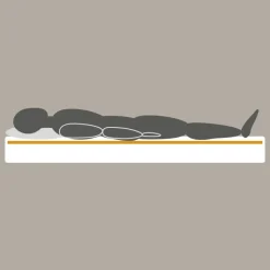 Materasso Ideariposo Easy 800 memory in offerta