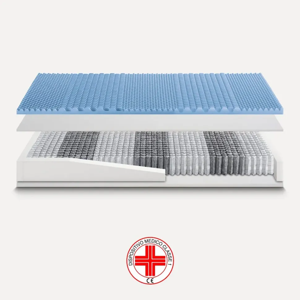 Materasso Ideariposo Easy 1500 a prezzi convenienti