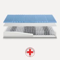 Materasso Ideariposo Easy memory 800 a prezzi convenienti