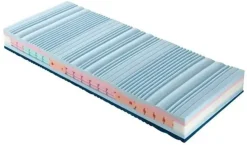 Materasso Ideariposo Energy a prezzi outlet