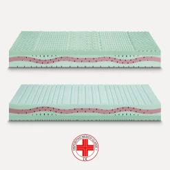 Materasso Ideariposo Fysioform firm in offerta