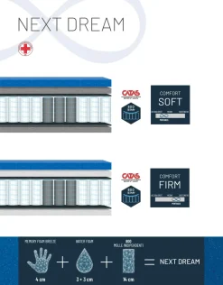 Materasso Ideariposo Next con forte sconto