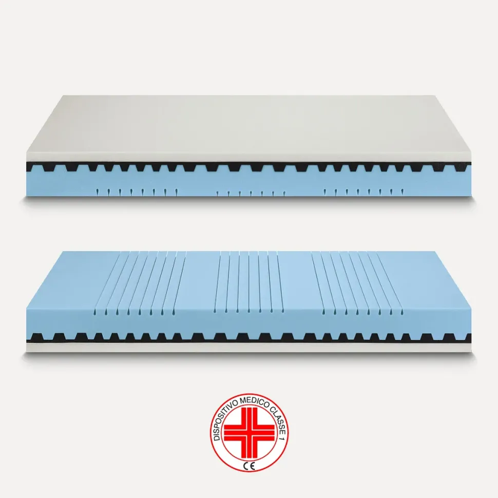 Materasso Ideariposo Sole s2 a prezzi convenienti