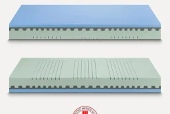 Materasso Ideariposo Sole firm a prezzi convenienti