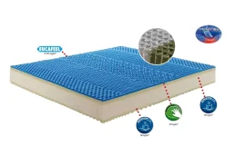 Materasso Il benessere Zoe in offerta