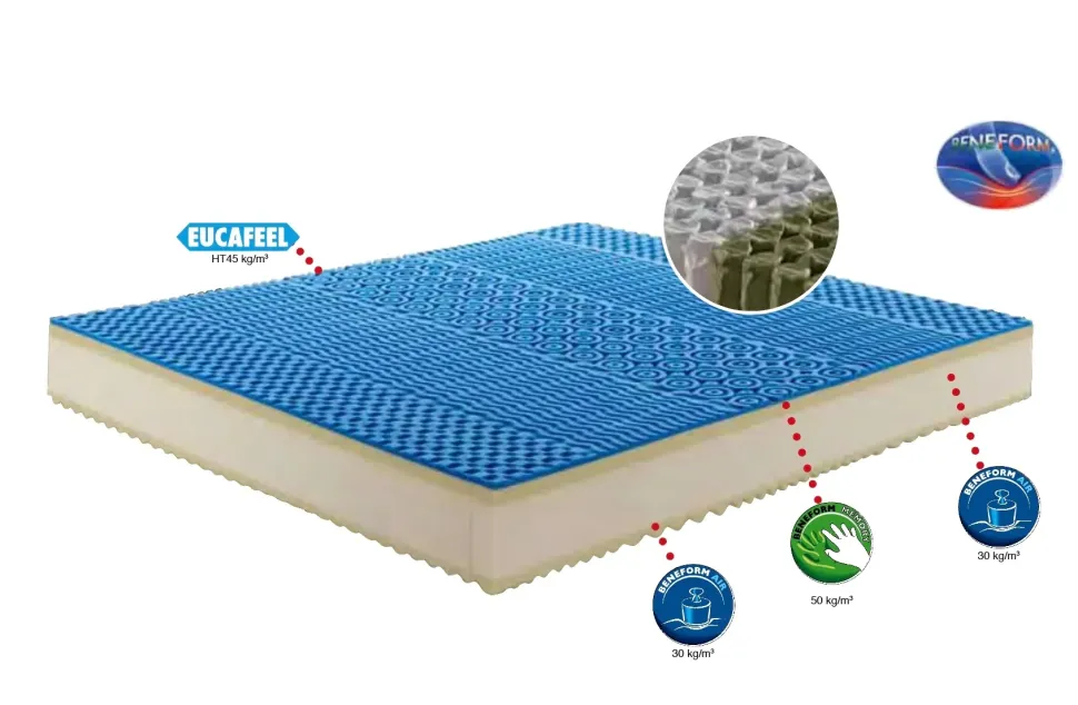 Materasso Il benessere Zoe in offerta