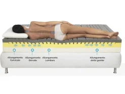 Materasso Magniflex Magnistretch 9 SCONTATO