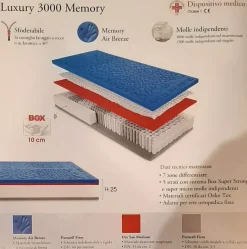 Materasso Materasso luxury 1660 memory Artigianale molle insacchettate  a prezzo ribassato