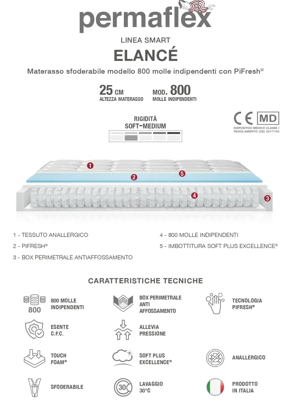 Materasso Materasso permaflex modello elancè molle insacchettate Permaflex