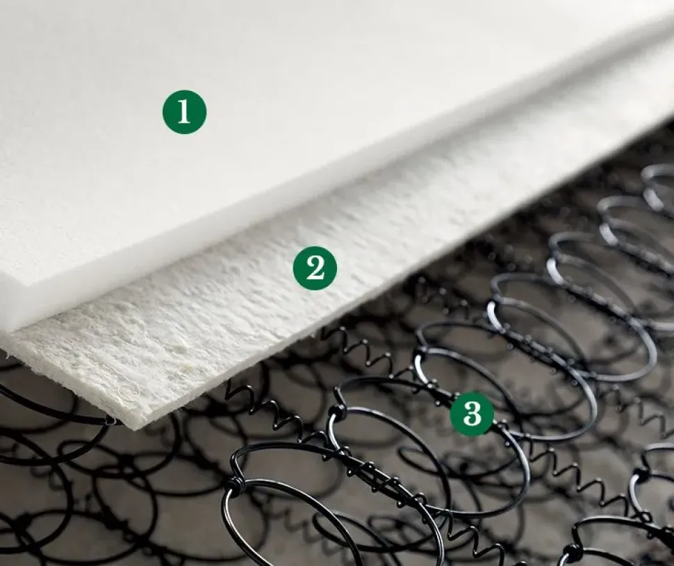 Materasso matrimoniale Doimo armonie del sonno Oasi a prezzi outlet