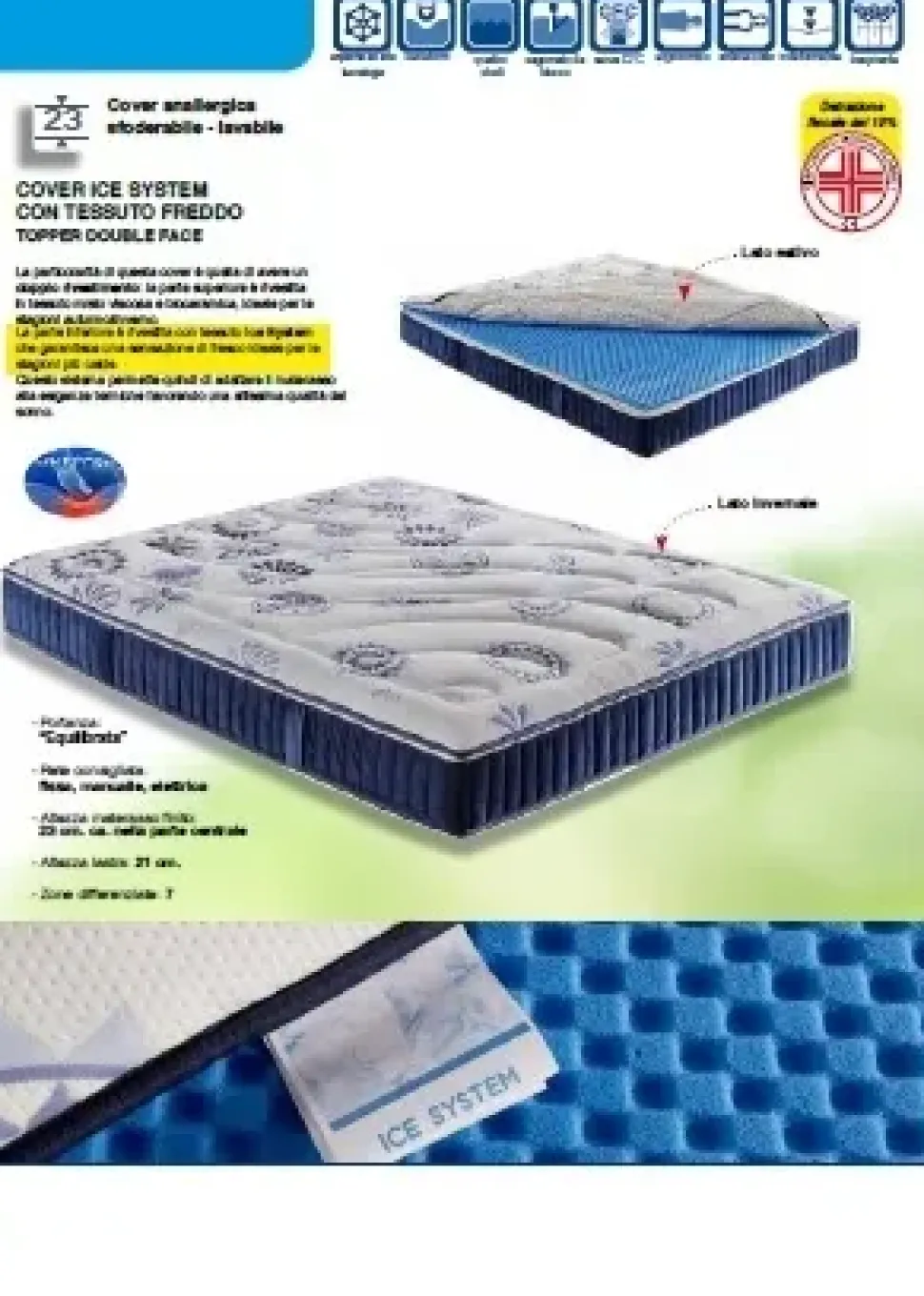 Materasso matrimoniale Il benessere Feel a prezzi convenienti