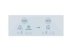 Materasso matrimoniale Morfeus Amet in offerta