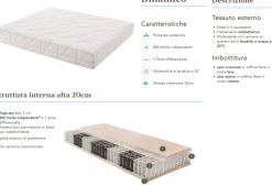 Materasso matrimoniale Sogno veneto Dinamico sogno veneto a prezzi outlet