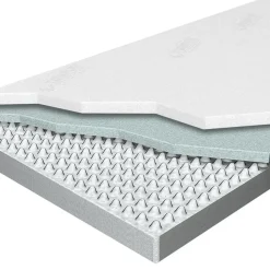 Materasso matrimoniale Tempur PREZZI OUTLET