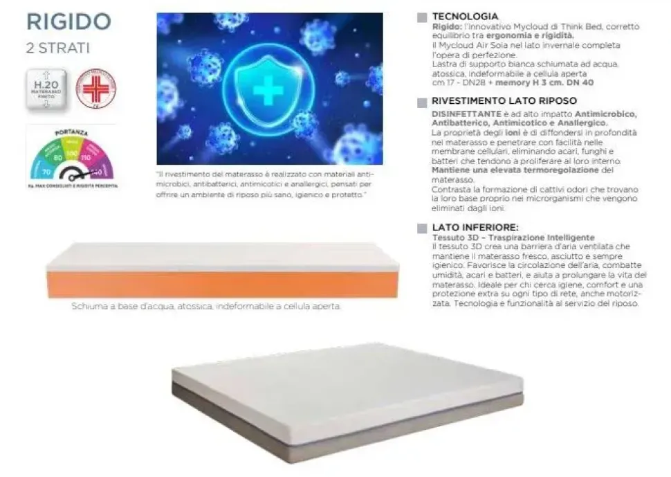 Materasso memory A&c a prezzo ribassato