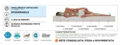 Materasso memory A&c a prezzo ribassato