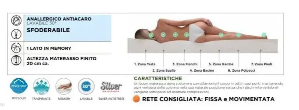 Materasso memory A&c a prezzo ribassato