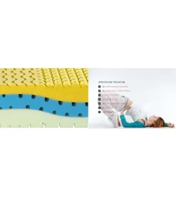 Materasso memory  Castiflex a prezzo ribassato